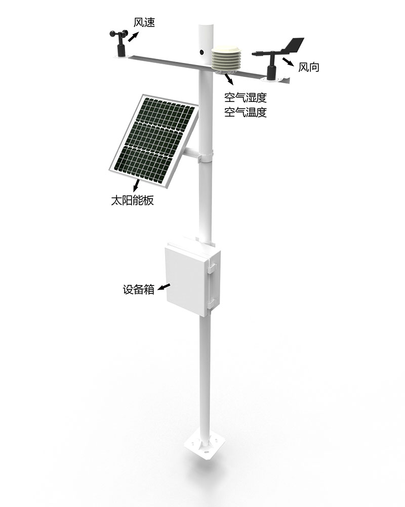 小型氣象觀測站產品結構圖